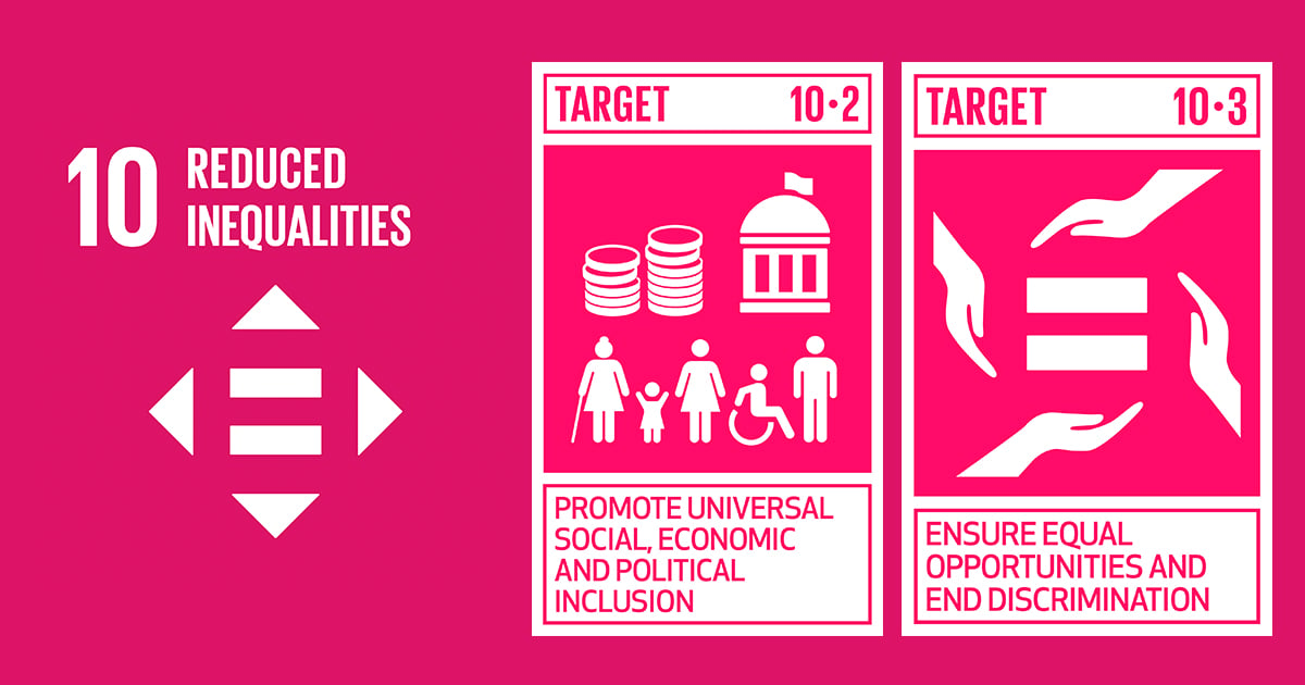 Global Goal 10 - Reduced Inequalities